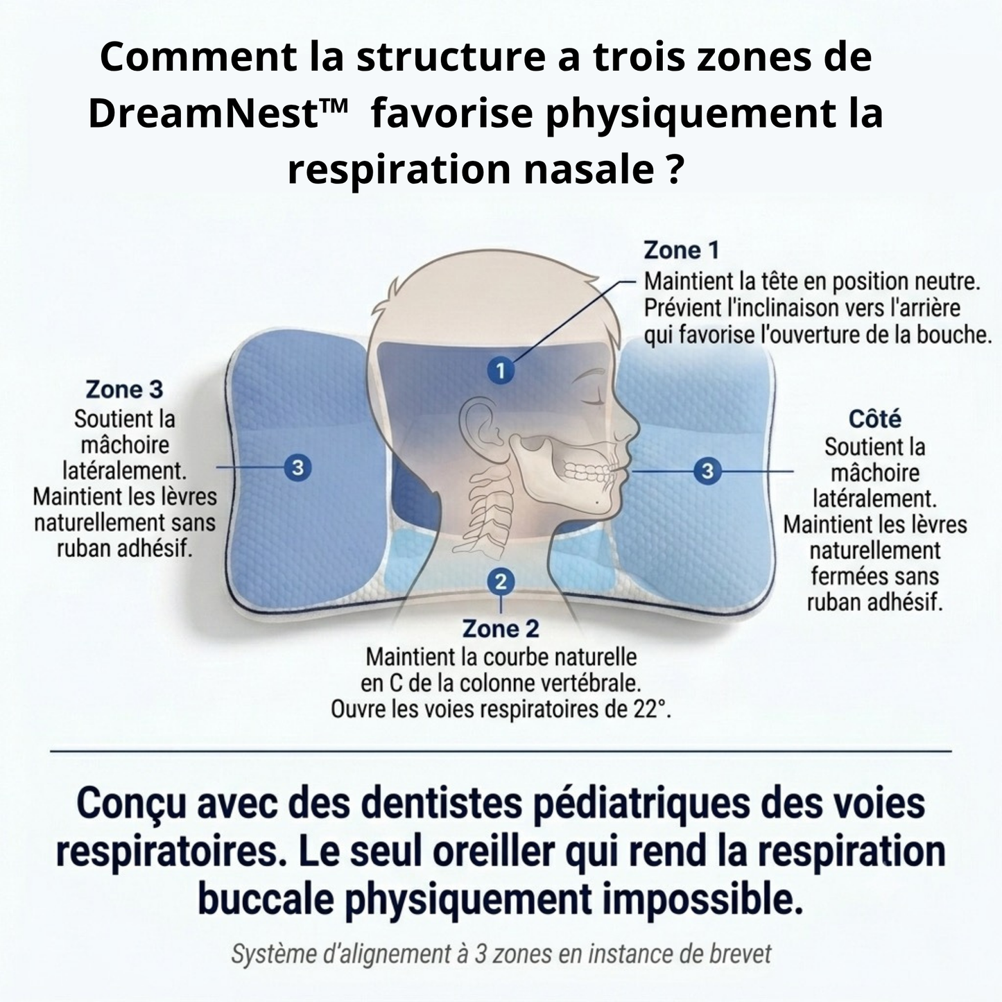 DreamNest™ - Offrez à votre enfant un sommeil plus confortable