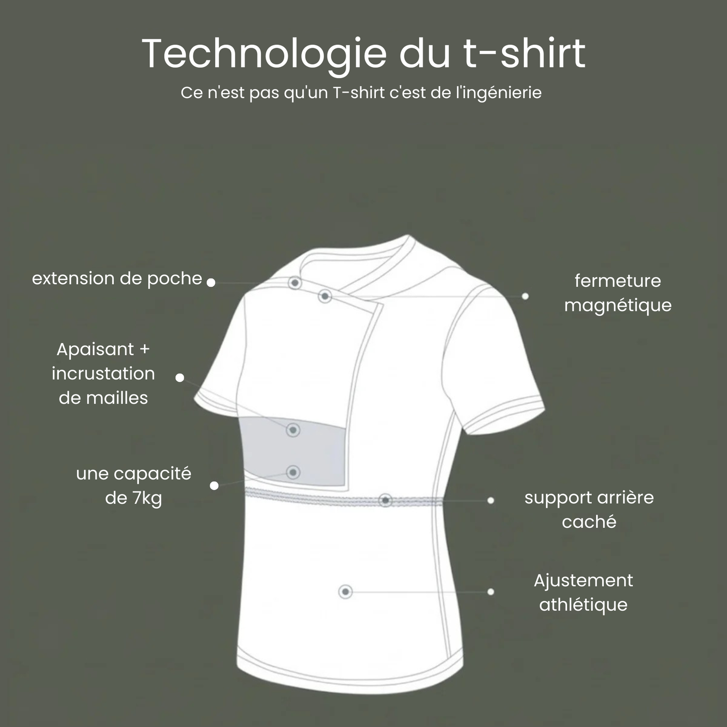 PapaCâlin™ – Gardez votre bébé contre vous tout en retrouvant vos mains libres