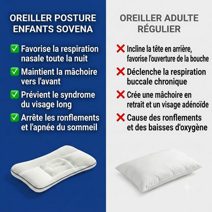 DreamNest™ - Offrez à votre enfant un sommeil plus confortable